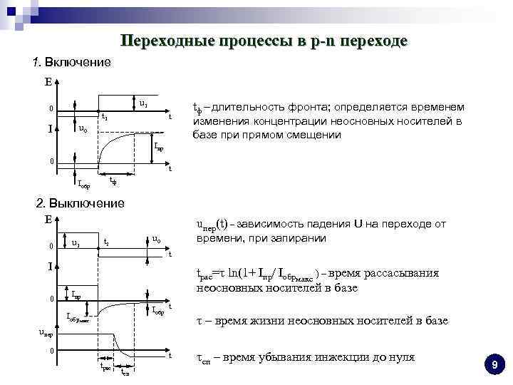 Процесс перехода. Переходные процессы в p-n-переходах. Процессы в p-n- переходе при u<0. Физические процессы, происходящие в р - n – переходе,. Процессы в PN переходе.