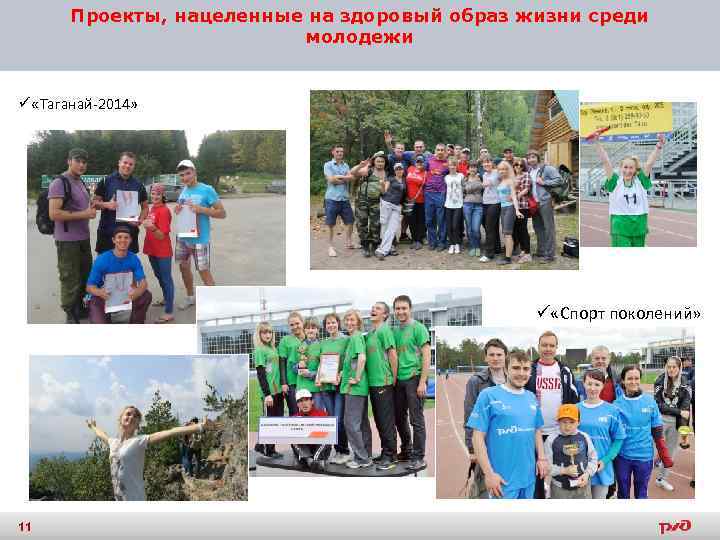 Проекты, нацеленные на здоровый образ жизни среди молодежи ü «Таганай-2014» ü «Спорт поколений» 11