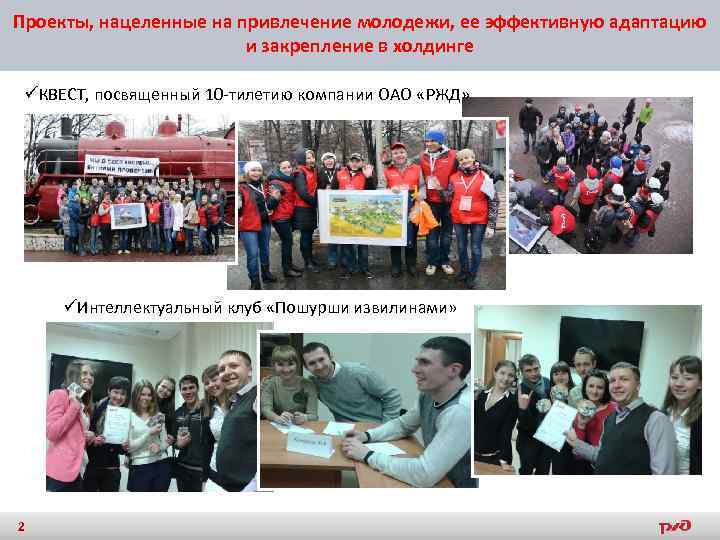 Проекты, нацеленные на привлечение молодежи, ее эффективную адаптацию и закрепление в холдинге üКВЕСТ, посвященный