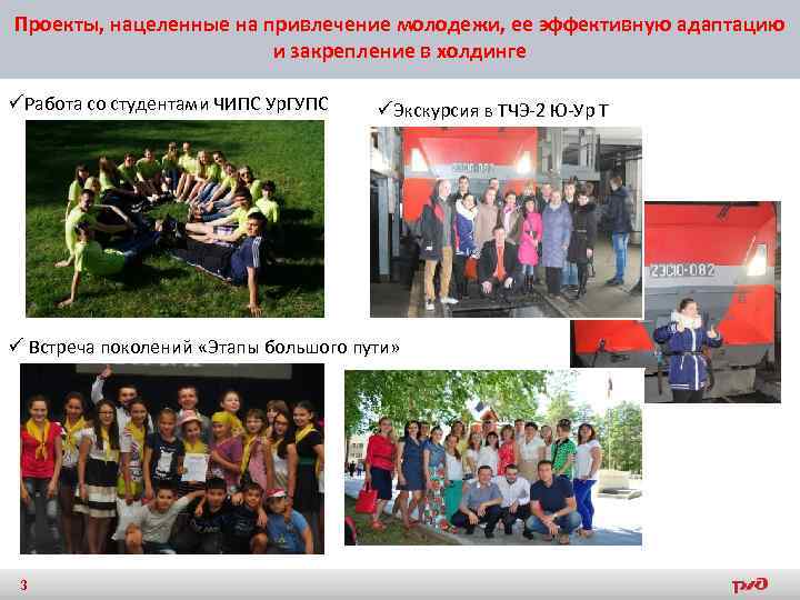 Проекты, нацеленные на привлечение молодежи, ее эффективную адаптацию и закрепление в холдинге üРабота со