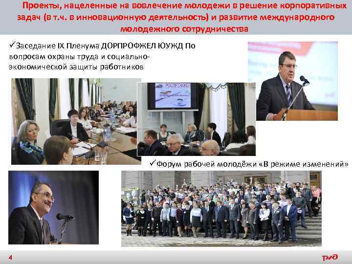 Проекты, нацеленные на вовлечение молодежи в решение корпоративных задач (в т. ч. в инновационную