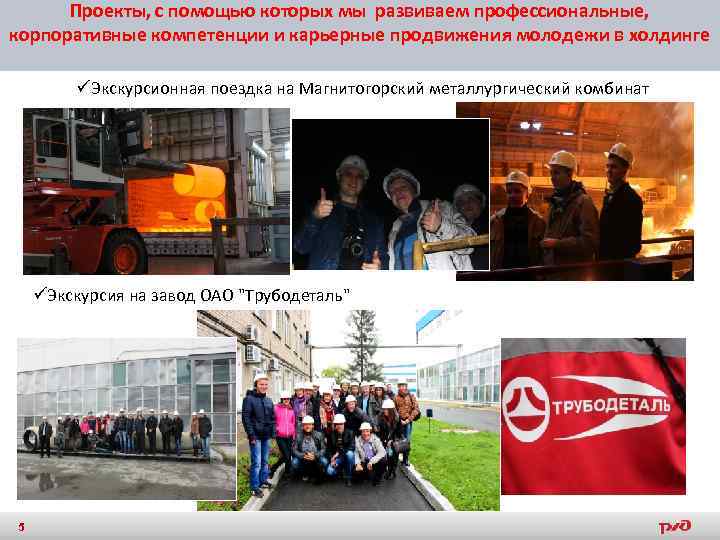 Проекты, с помощью которых мы развиваем профессиональные, корпоративные компетенции и карьерные продвижения молодежи в