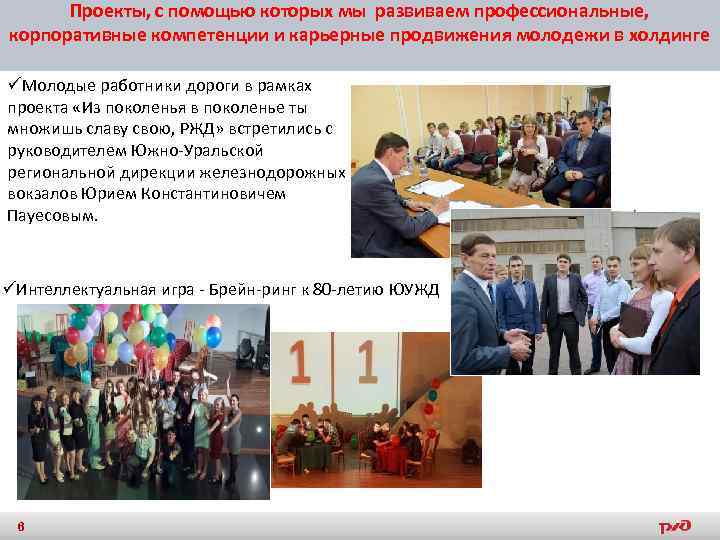 Проекты, с помощью которых мы развиваем профессиональные, корпоративные компетенции и карьерные продвижения молодежи в