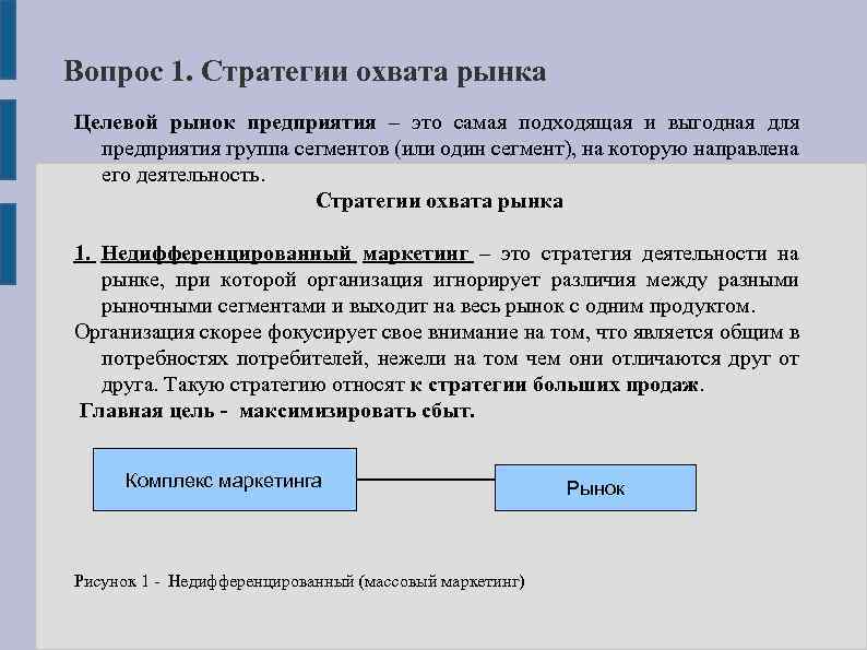 Вопрос 1. Стратегии охвата рынка Целевой рынок предприятия – это самая подходящая и выгодная