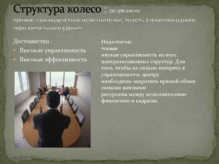 Структура колесо : разрешено прямое взаимодействие исполнителей, то есть элементов одного горизонтального уровня Достоинство