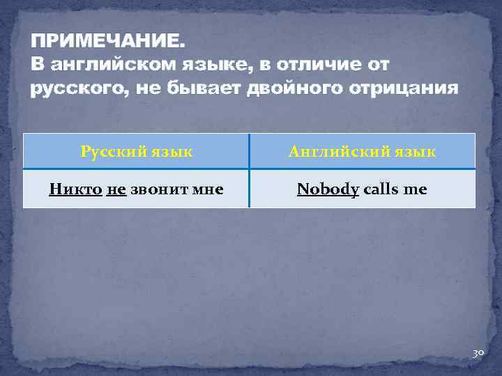 ПРИМЕЧАНИЕ. В английском языке, в отличие от русского, не бывает двойного отрицания Русский язык