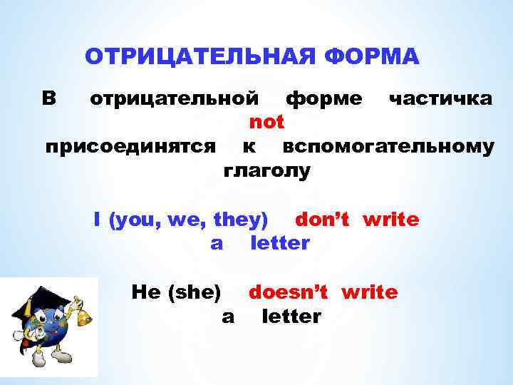 ОТРИЦАТЕЛЬНАЯ ФОРМА В отрицательной форме частичка not присоединятся к вспомогательному глаголу I (you, we,