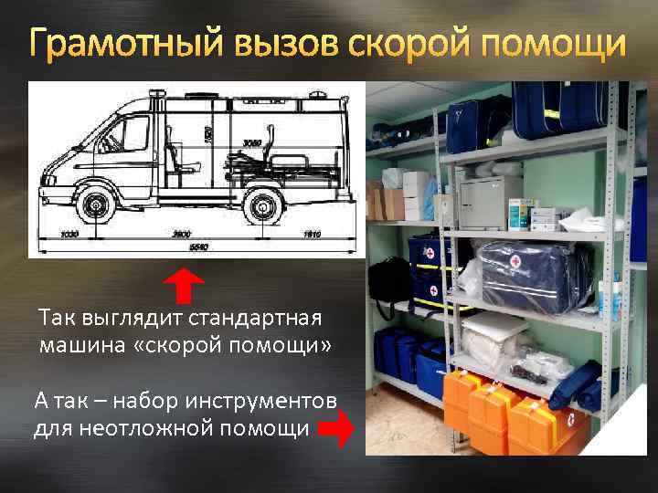 Грамотный вызов скорой помощи Так выглядит стандартная машина «скорой помощи» А так – набор