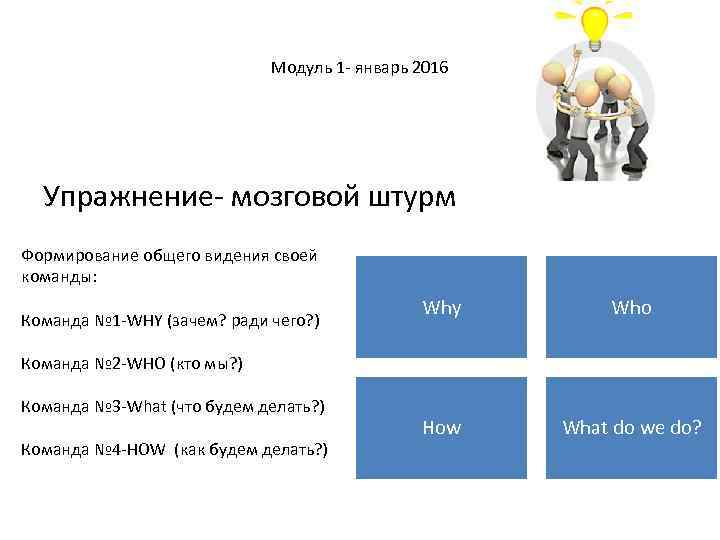 Модуль 1 - январь 2016 Упражнение- мозговой штурм Формирование общего видения своей команды: Команда