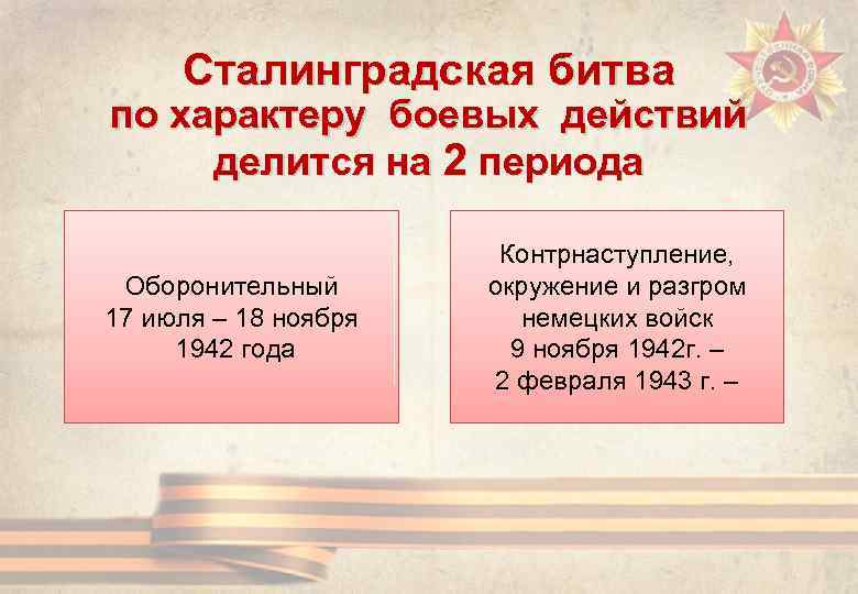 Характеру боя. Сталинградская битва делится на 2 периода. Сталинградская битва цели. Сталинградская битва цели сторон. Сталинградская битва ход действий.