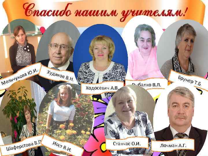 . И ва Ю . Худя ков В ко ьчу л Ме . Н.