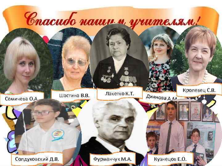 Семичева О. А. Шастина В. В. Солдуховский Д. В. Лакетко К. Т. Фурманчук М.