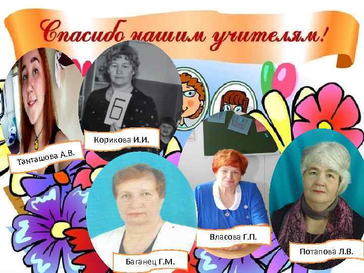 Корикова И. И. . а А. В нташов Та Власова Г. П. Баганец Г.