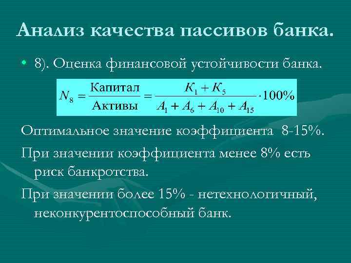 Оценка для банка