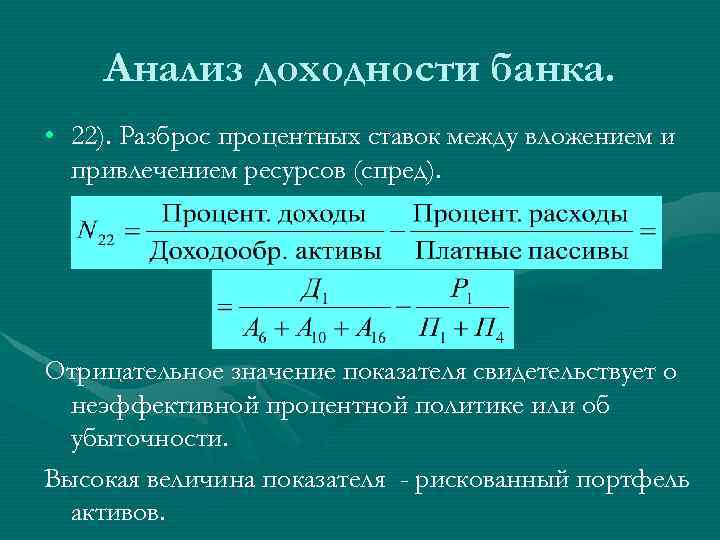 Анализ рентабельности