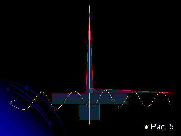 l Рис. 5 