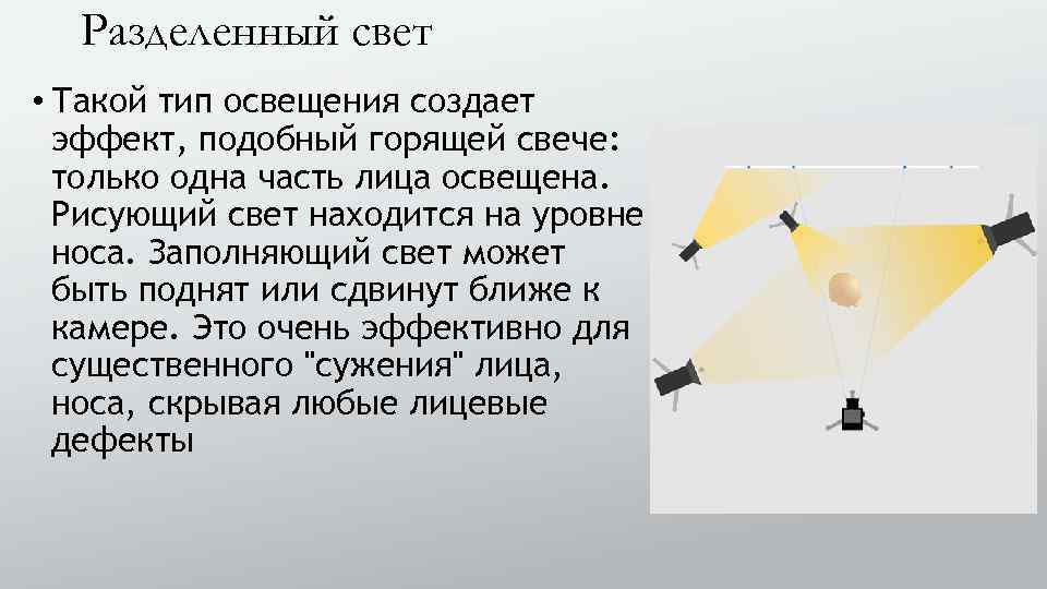 Разделенный свет • Такой тип освещения создает эффект, подобный горящей свече: только одна часть