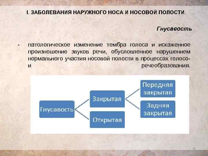 Гнусавость голоса. Изменение тембра голоса. Открытая и закрытая гнусавость. Процесс речеобразования. Патологическое изменение тембра голоса называется.