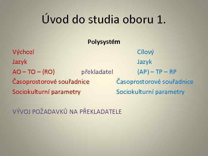 Úvod do studia oboru 1. Polysystém Výchozí Cílový Jazyk AO – TO – (RO)