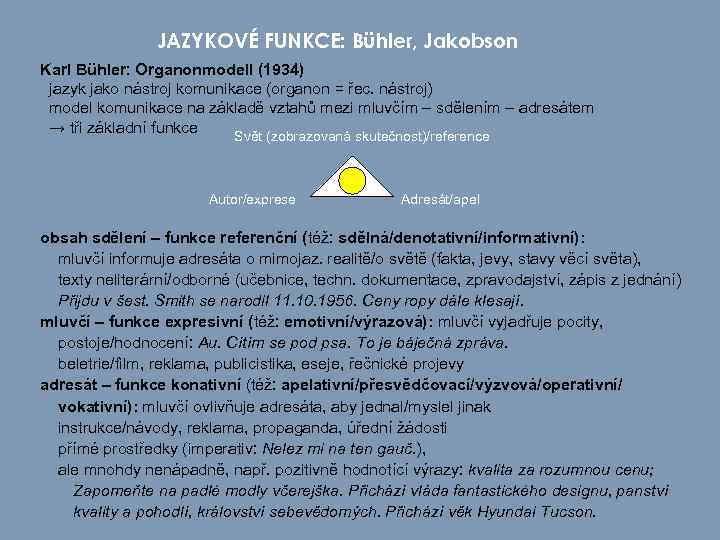JAZYKOVÉ FUNKCE: Bühler, Jakobson Karl Bühler: Organonmodell (1934) jazyk jako nástroj komunikace (organon =