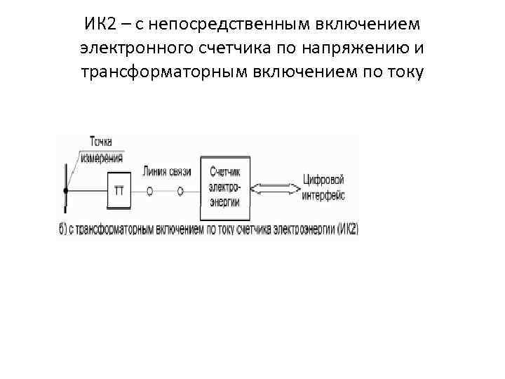 ИК 2 – с непосредственным включением электронного счетчика по напряжению и трансформаторным включением по