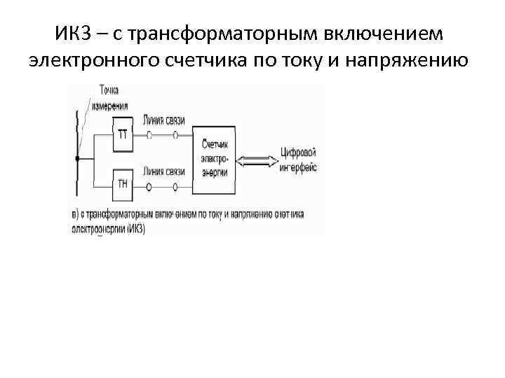 ИК 3 – с трансформаторным включением электронного счетчика по току и напряжению 