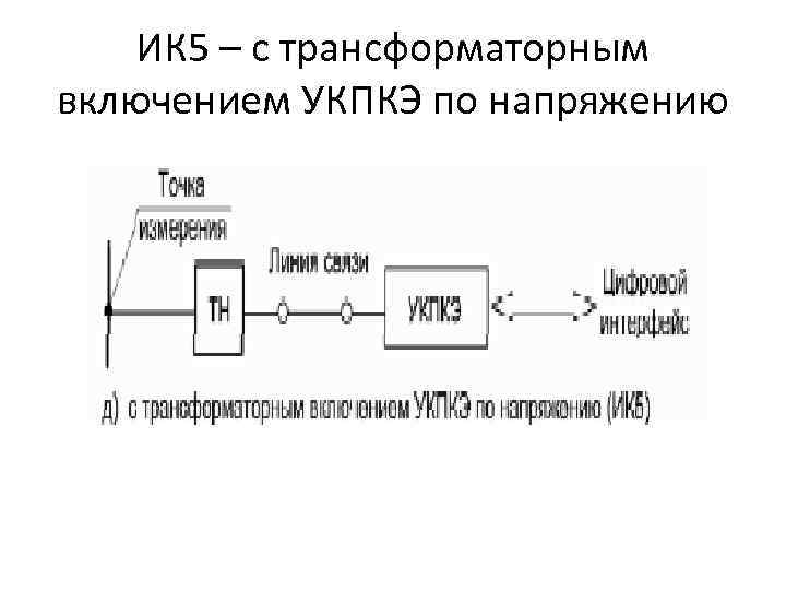 ИК 5 – с трансформаторным включением УКПКЭ по напряжению 