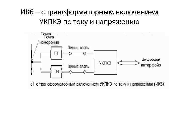 ИК 6 – с трансформаторным включением УКПКЭ по току и напряжению 