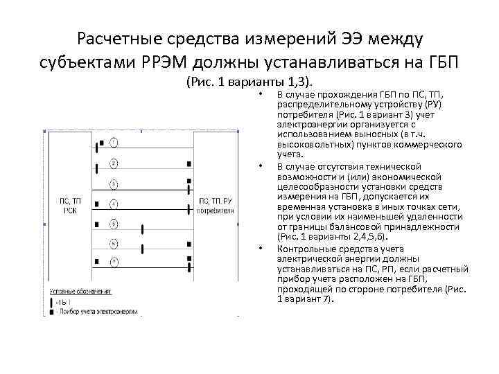 Расчетные средства измерений ЭЭ между субъектами РРЭМ должны устанавливаться на ГБП (Рис. 1 варианты