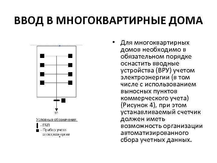 ВВОД В МНОГОКВАРТИРНЫЕ ДОМА • Для многоквартирных домов необходимо в обязательном порядке оснастить вводные