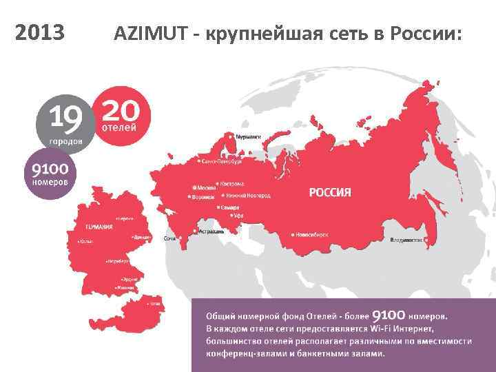 2013 AZIMUT - крупнейшая сеть в России: 