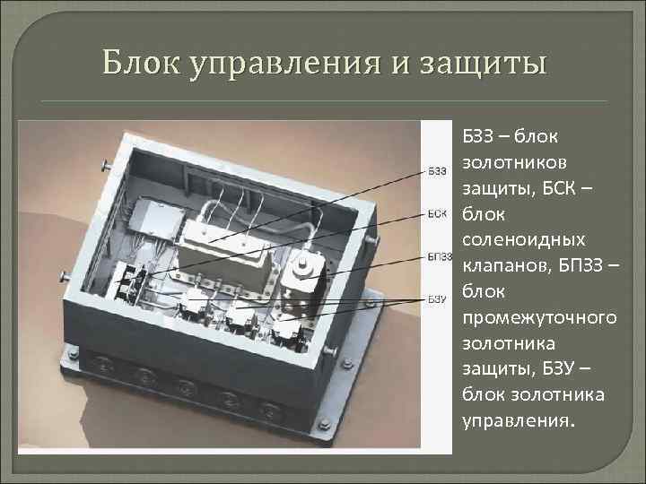 Блок управления и защиты БЗЗ – блок золотников защиты, БСК – блок соленоидных клапанов,