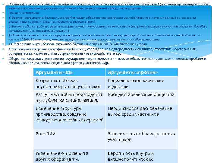  Развитая форма интеграции, подразумевает отказ государства от части своих суверенных полномочий (например, права
