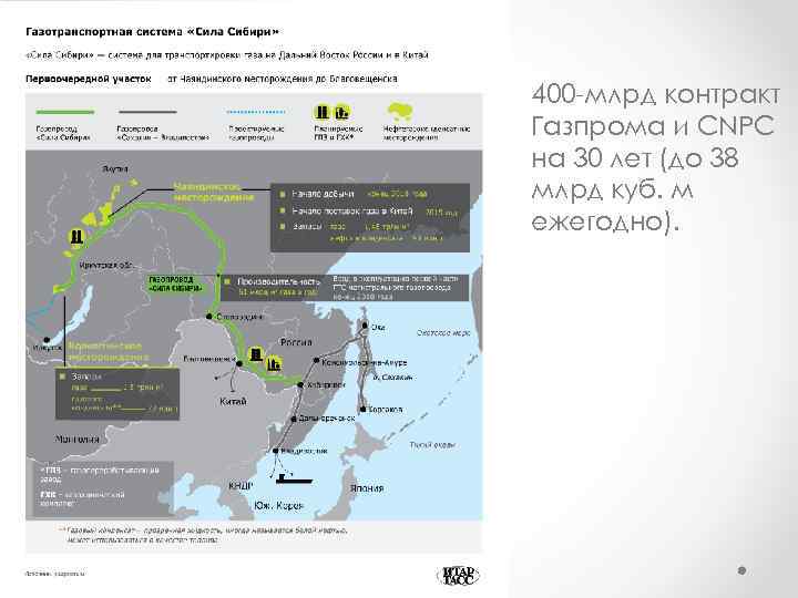  • 400 -млрд контракт Газпрома и CNPC на 30 лет (до 38 млрд