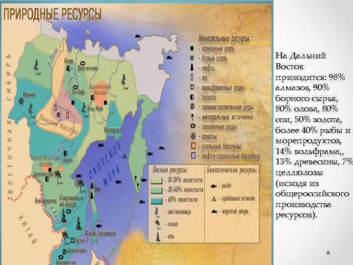 На Дальний Восток приходится: 98% алмазов, 90% борного сырья, 80% олова, 80% сои, 50%