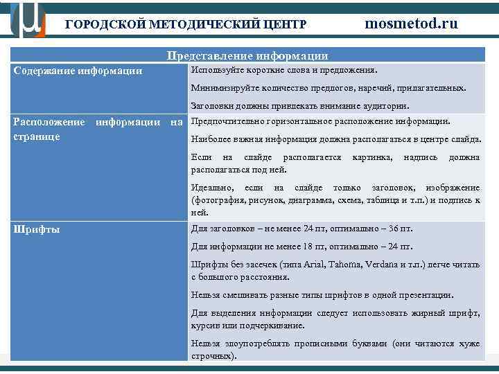 ГОРОДСКОЙ МЕТОДИЧЕСКИЙ ЦЕНТР mosmetod. ru Представление информации Содержание информации Используйте короткие слова и предложения.