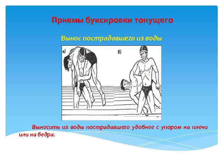 Приемы буксировки тонущего Вынос пострадавшего из воды Выносить из воды пострадавшего удобнее с упором