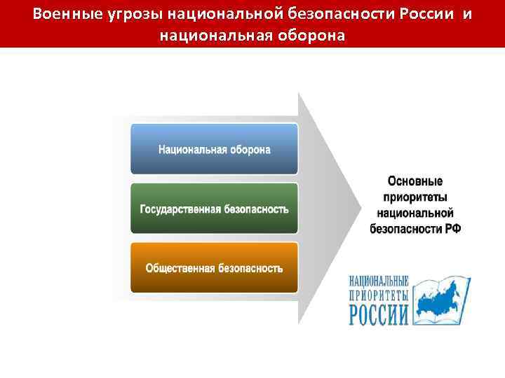 Какие угрозы безопасности связаны с совместным использованием принтеров в корпоративной среде