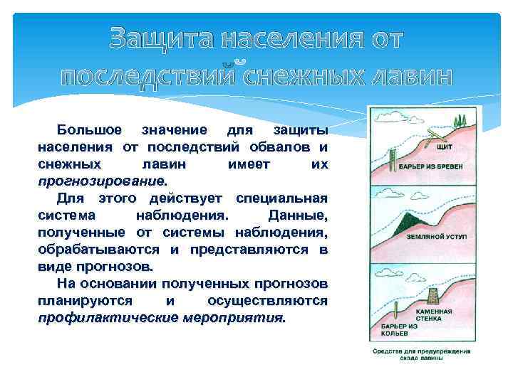 Карта снежных лавин россии