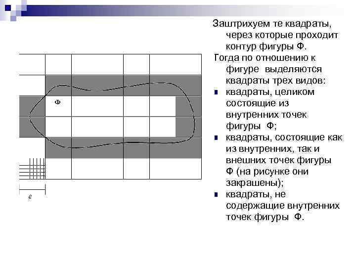 Заштрихуем те квадраты, через которые проходит контур фигуры Ф. Тогда по отношению к фигуре