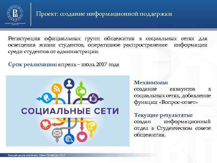 Проект: создание информационной поддержки Регистрация официальных групп общежития в социальных сетях для освещения жизни