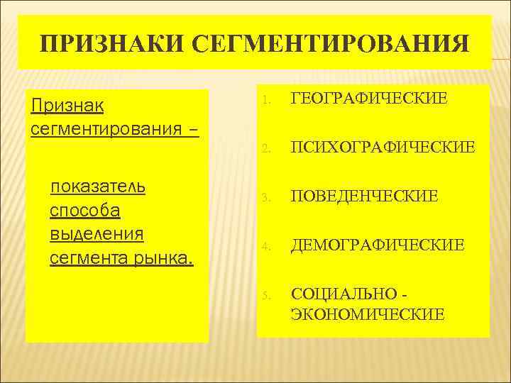 ПРИЗНАКИ СЕГМЕНТИРОВАНИЯ показатель способа выделения сегмента рынка. 1. ГЕОГРАФИЧЕСКИЕ 2. Признак сегментирования – ПСИХОГРАФИЧЕСКИЕ