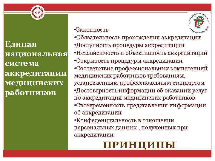 Образец заполнения отчета на аккредитацию медицинской сестры