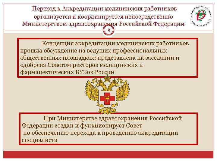  Переход к Аккредитации медицинских работников организуется и координируется непосредственно Министерством здравоохранения Российской Федерации