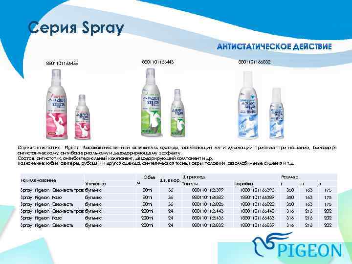 Серия Spray 8801101165443 8801101165436 8801101165832 Спрей-антистатик Pigeon. Высококачественный освежитель одежды, освежающий ее и делающий