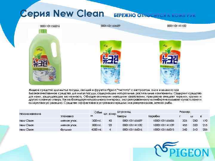 Серия New Clean 8801101165689 8801101156076 8801101141102 Жидкое средство для мытья посуды, овощей и фруктов