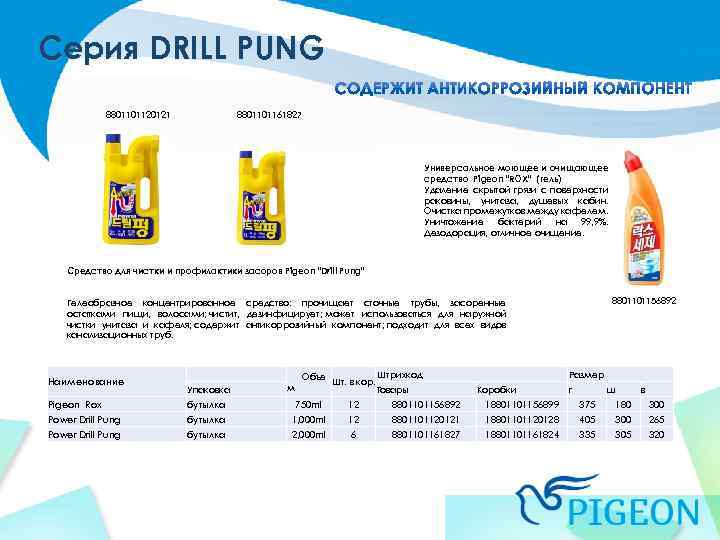 Серия DRILL PUNG 8801101120121 8801101161827 Универсальное моющее и очищающее средство Pigeon "ROX" (гель) Удаление
