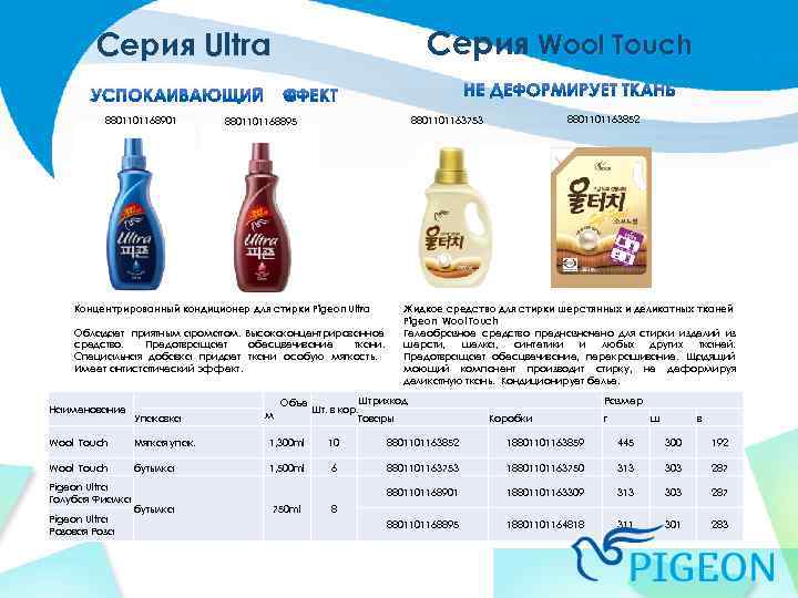 Серия Wool Touch Серия Ultra 8801101168901 Концентрированный кондиционер для стирки Pigeon Ultra Обладает приятным