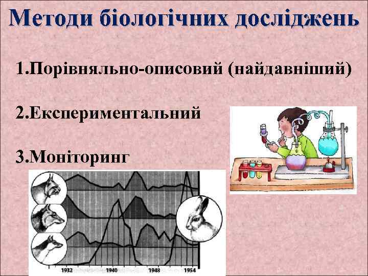 Методи біологічних досліджень 1. Порівняльно-описовий (найдавніший) 2. Експериментальний 3. Моніторинг 