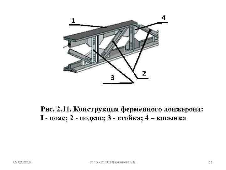 4 1 3 2 Рис. 2. 11. Конструкция ферменного лонжерона: I - пояс; 2